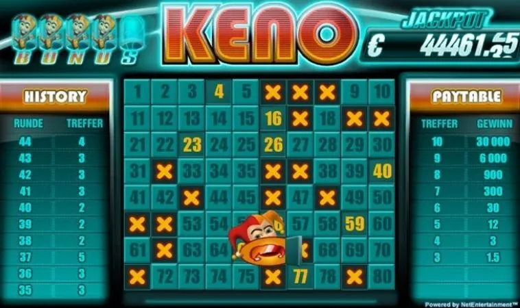 Keno tại VN88