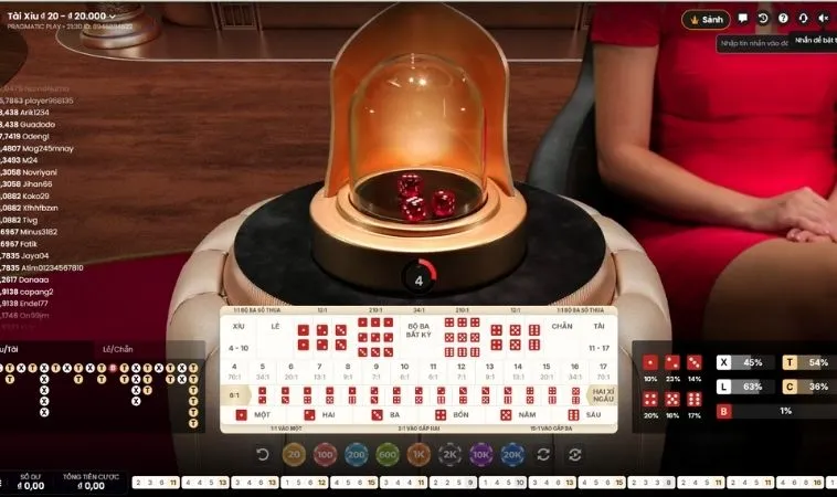 Tài Xỉu Nhà Cái VN88